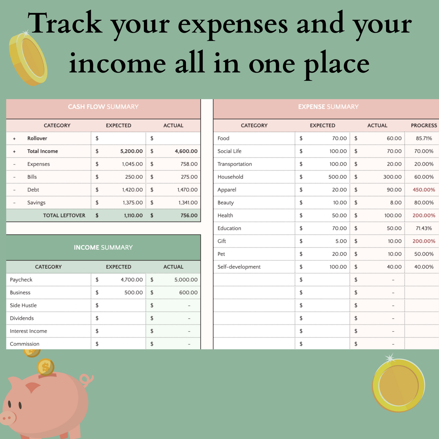 Monthly Budget Tracker